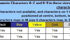 Alternative view of Japanese Custom Or Blank Novelty Number Plate 33cm x 16.5cm