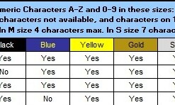 Alternative view of Trailer Custom Or Blank Novelty Number Plate Plate 25.3cm x 10cm